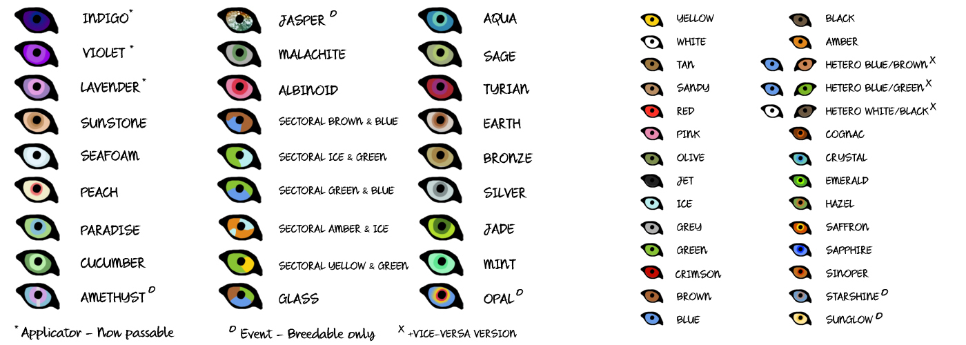 Clan Hoards, Raffles and Purple Eyes! Lioden